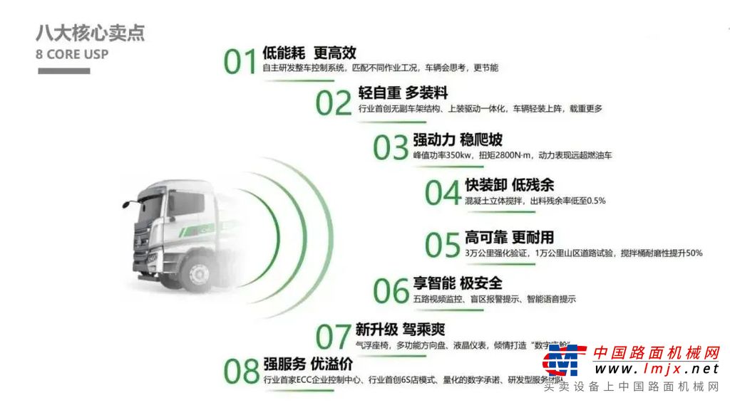 三一积极投身新赛道，设立三一电动科技有限公司，以“打造最符合客户应用场景的产品”为己任，向电动专用车行业第一品牌和引领者的目标大步迈进。