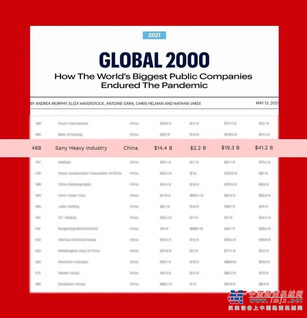 	二、三一挖掘机首夺全球销量冠军，拿下“世界金牌”