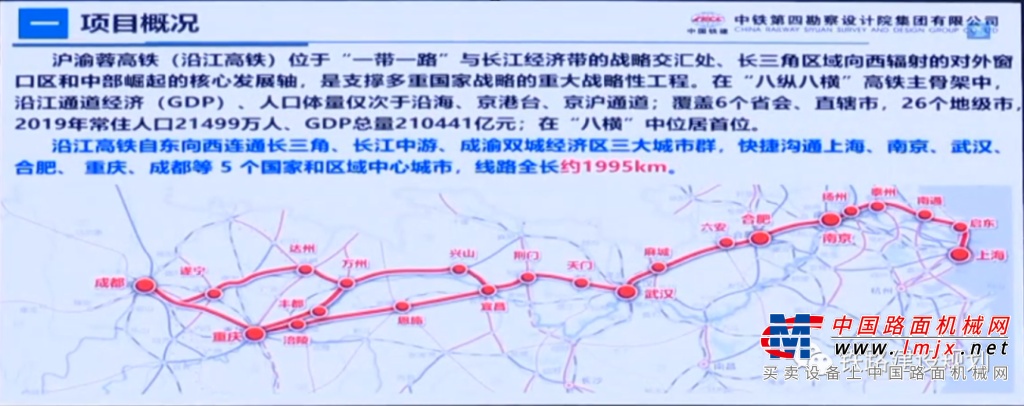 沪渝蓉沿江高铁6段今年将开启全面建设