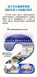 徐工铲运机械事业部2021年度十大影响力事件盘点