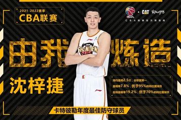 卡特彼勒：活动即将结束！快来选出你最喜欢的CBA球员