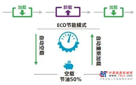 	走，思绪跟上！