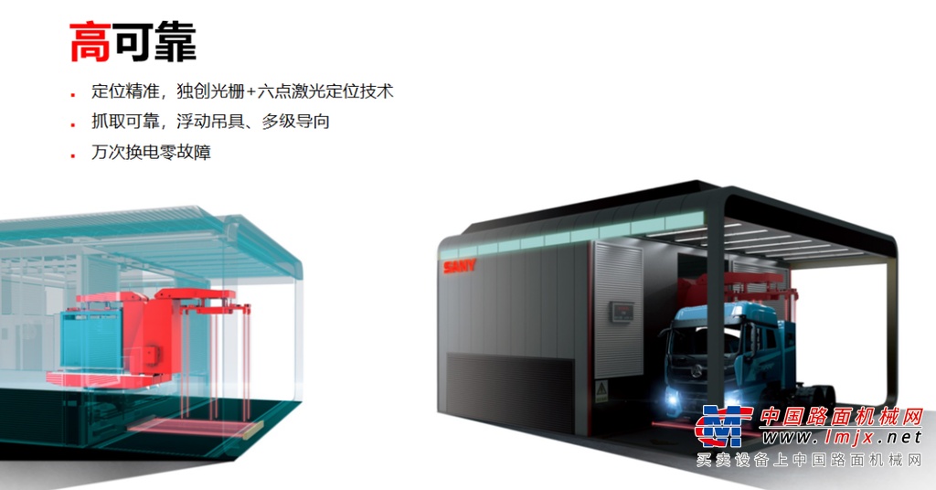 	面对新形势，近年来，三一积极投身新赛道，深化落实“双碳”战略，强化研发投入，积极推进“电动化、数字化、国际化”的三化战略，布局智能换电技术，推动电池、电控和电驱的自主开发，已累计推出30余款电动化产品，产品覆盖电动搅拌车、电动自卸车、电动渣土车、换电站等全系列电动产品。
