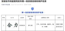 “合力”商标入选安徽省首批商标保护名录