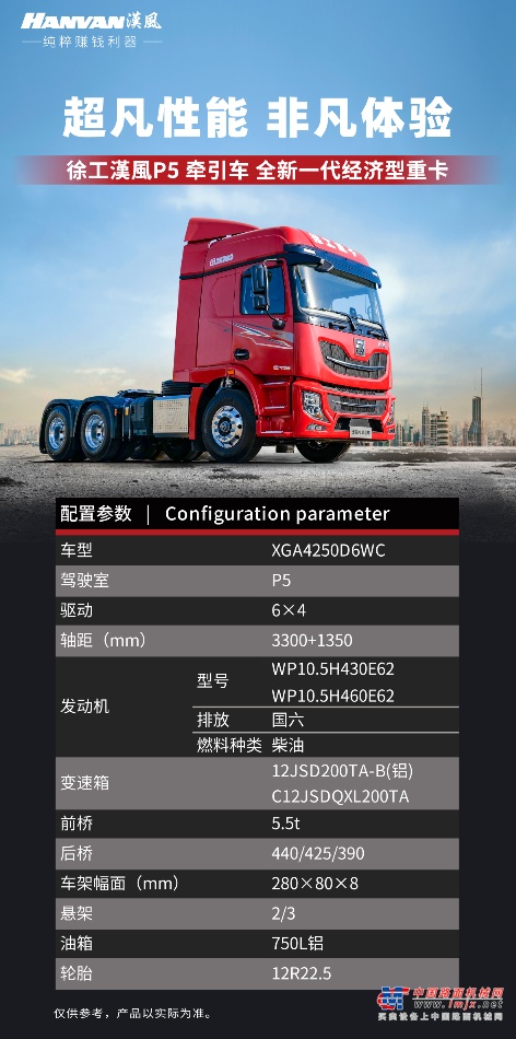 	对于物流行业来讲，河北省具有独特的区位优势，在南、北方物流运输上起到承上启下的作用，在一些典型专线物流城市都有专门直达的运输线路，运输环境和市场较好。