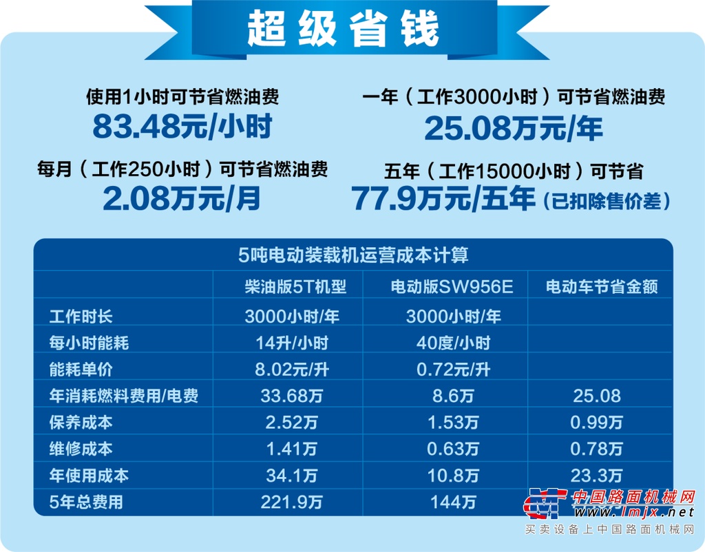 嗷呜一下就进去了
