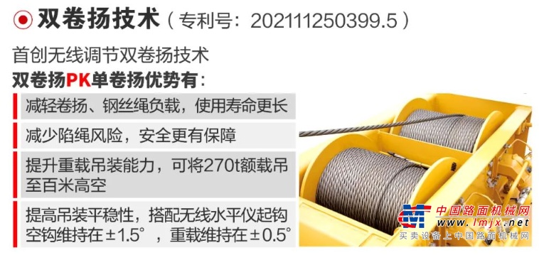 同时，该机型具备黄金动力链、高作业速度、双卷扬配置、零下30°冷启动、方便高速行驶设计等五大特点，吊装施工更给力！