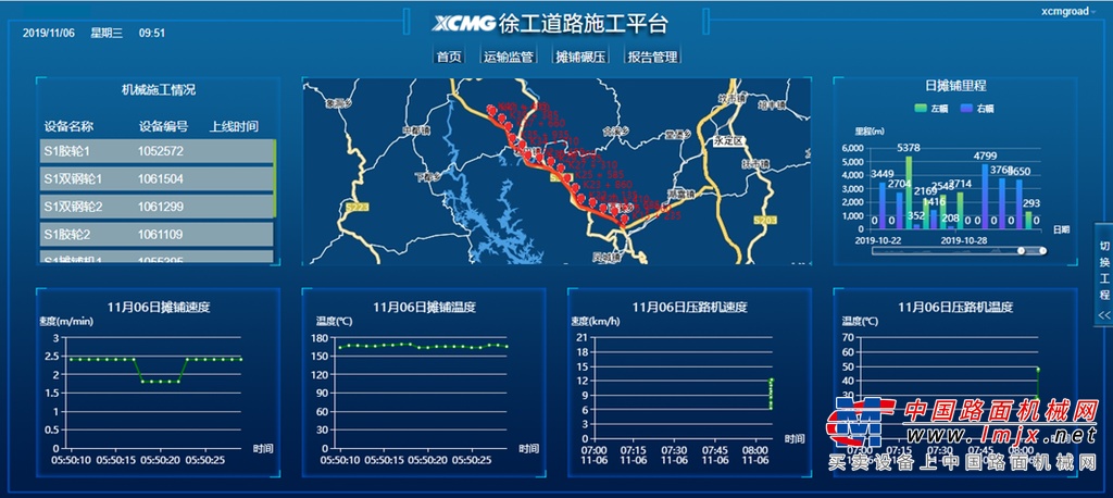 	行远智胜·道路机械年中交流会