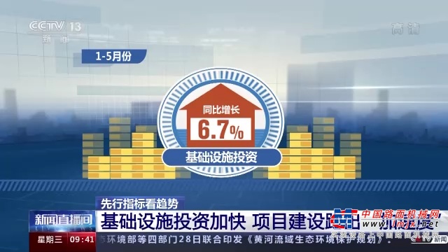 分区域来看，建设比较活跃的地方，大多集中在长江经济带、粤港澳大湾区、海南自贸区以及西北地区。分省市来看，安徽、浙江、广东、海南、福建等省份的开工率达到70%以上，活跃度较高。