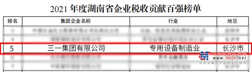 湖南“纳税大户”榜单来了！三一多家公司上榜