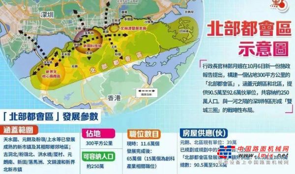马尼托瓦克【新机遇】香港北部新城建设