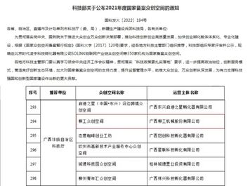 筑梦新高地 | 柳工众创空间荣获国家级备案众创空间！