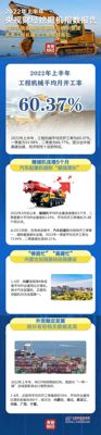 央视财经×三一重工：重要“风向标”来了！