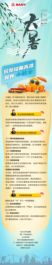 三一重工大暑 | 砼泵設備高溫保養小貼士請火速收藏！