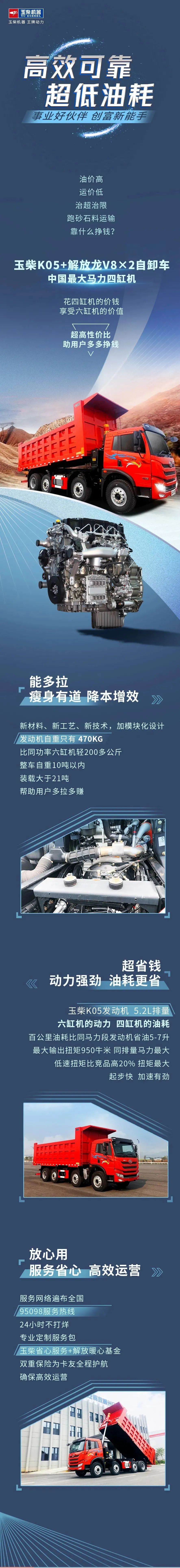 選配中國最大馬力四缸機YCK05，解放自卸車跑出省油新紀錄