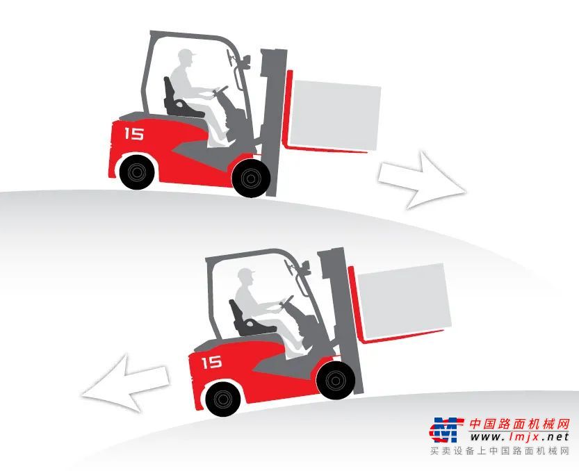 三菱叉车：可定制的安全功能 周到呵护作业安全