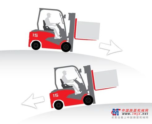 三菱叉车：可定制的安全功能 周到呵护作业安全