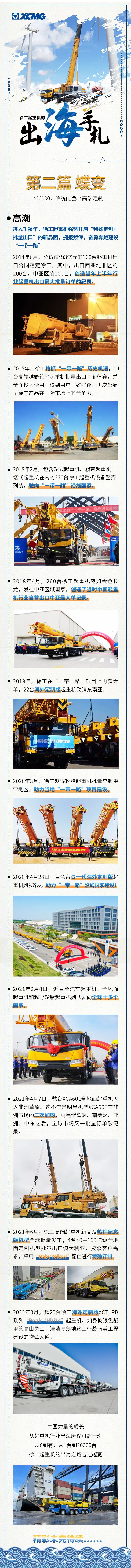 徐工：5吨→2000吨，1台→20000台，中国起重机一甲子时光纪念（连载二）