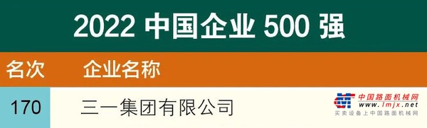 中国500强公布！三一连上五榜！