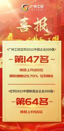 山河智能：第147位！广州工控在中国企业500强最新排位