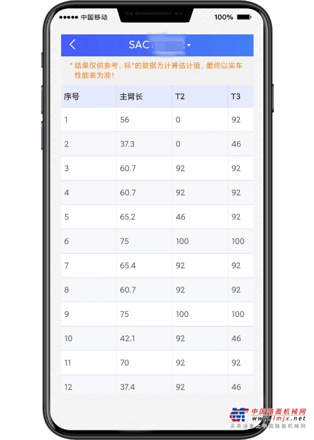 	STEP01	第一步