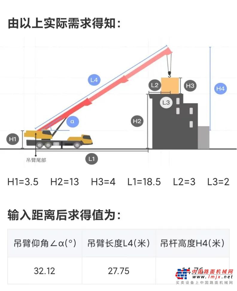 STEP02	第二步