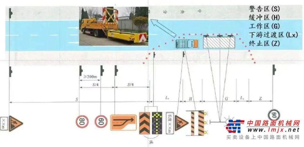 T/CCMA 0137-2022《防撞緩沖車》團(tuán)體標(biāo)準(zhǔn)正式發(fā)布