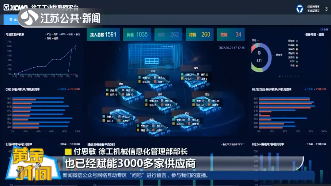 攻克行业关键技术难题
