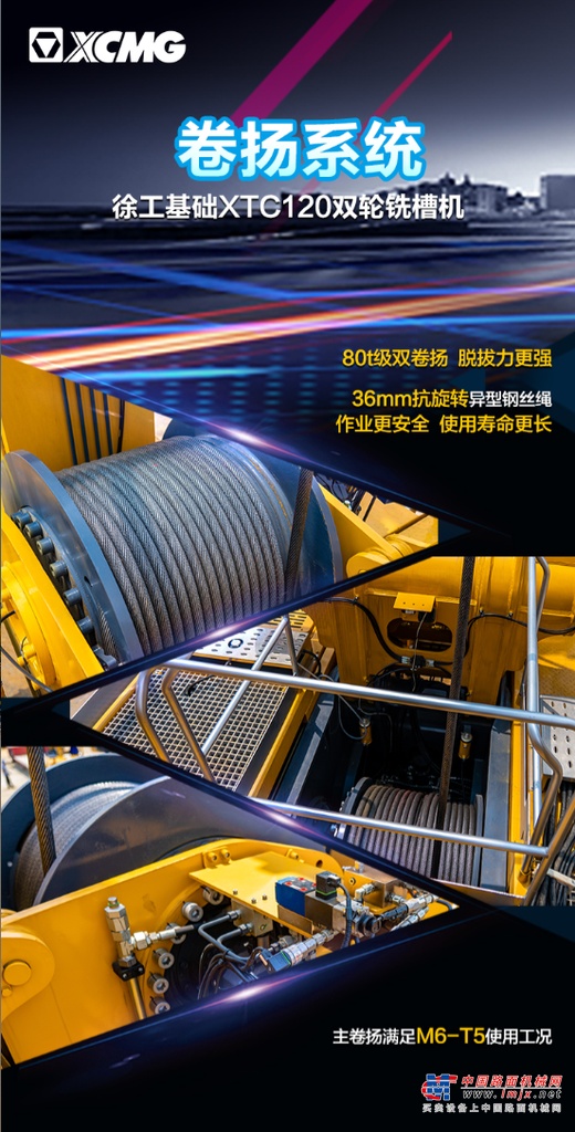 	下图为徐工XTC120双轮铣槽机的核心亮点