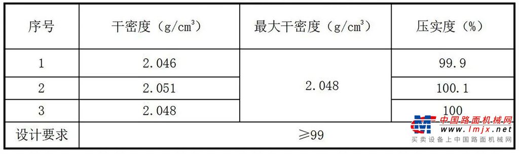 	施工方案