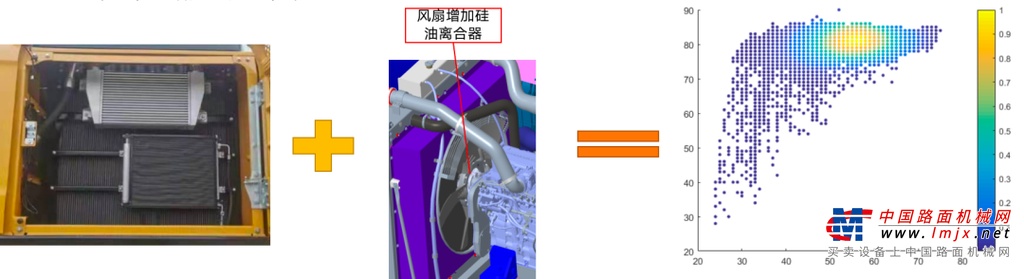	“三一继SY485之后的又一款矿山神器”收获如此之多赞誉的三一新型挖掘机就是能够拔山扛鼎的大力士————SY415！