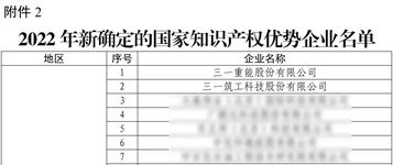 三一重工：国家级荣誉！+2！