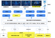 技术创新领域典型案例，柳工七识上榜！