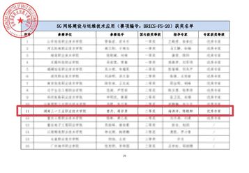 金砖国家技能比拼！三一职院拿下大奖！