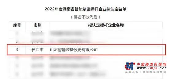 山河智能获评2022年度湖南省智能制造标杆企业