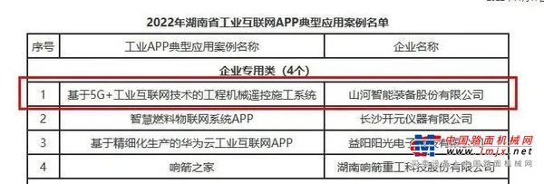 山河智能工业APP典型案例获全省推广