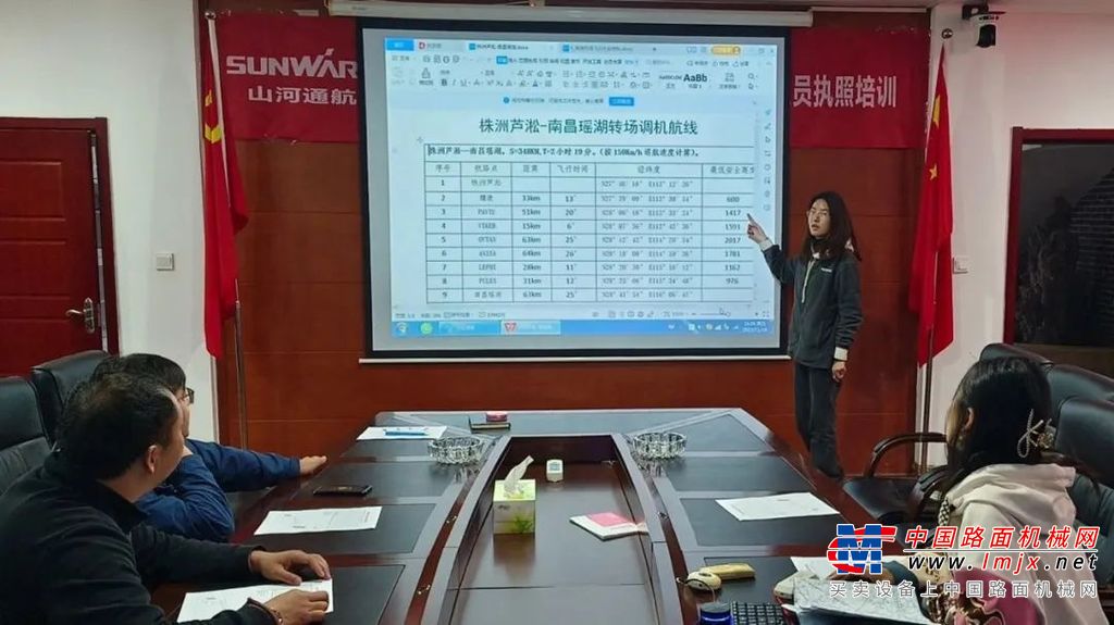 △“红鹰”飞行表演队。