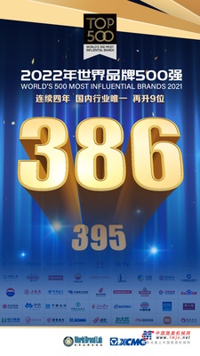 国内行业唯一！“徐工”品牌连续4年上榜世界品牌500强！