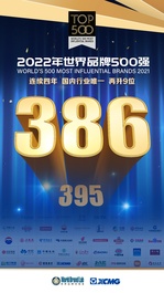 国内行业唯一！“徐工”品牌连续4年上榜世界品牌500强！