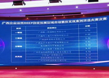 RCEP区域最佳案例，柳工实至名归！