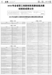 真棒！山東臨工秦立山帶領團隊榮獲省級決賽二等獎!