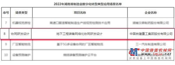 铁建重工入选湖南制造业数字化转型2022年十大典型应用场景