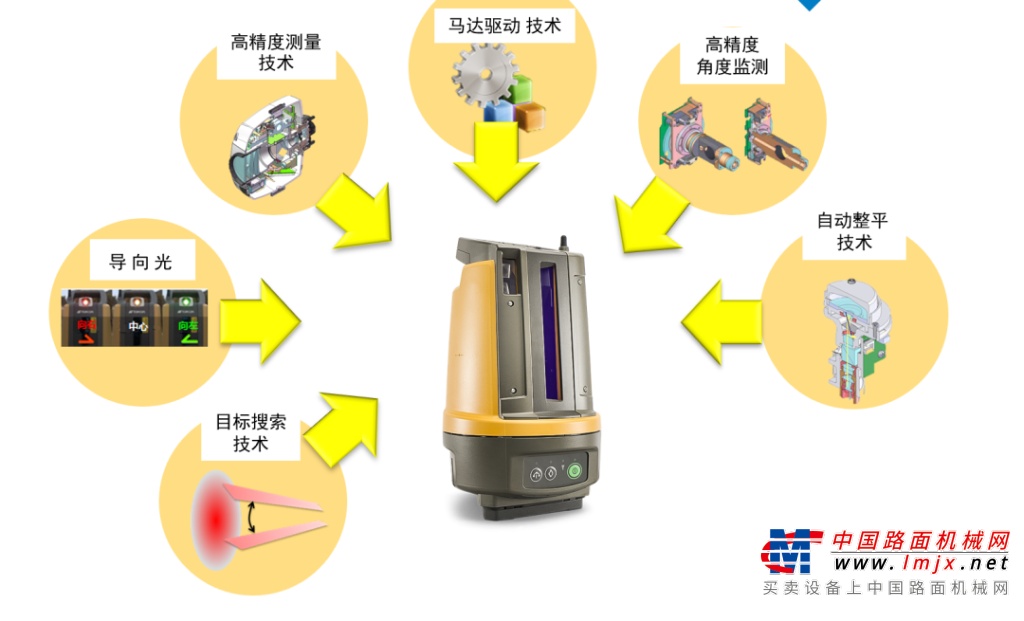 邀您一起走進重點工程——首都的“科技會客廳”