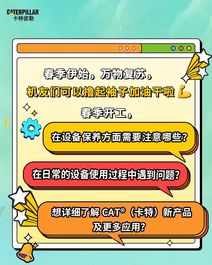 问大师 | 设备健康 开工无忧