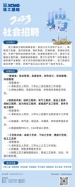徐工基础“招”唤Ni，2023社会招聘来啦