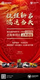 征程新启，鸿运当头 | 福田雷萨搅拌车一月份位居四强