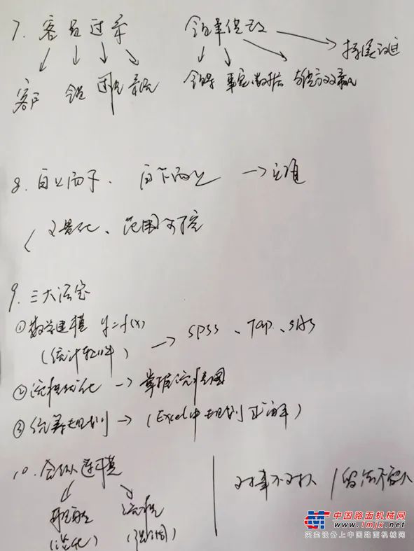	精益六西格玛倡导者培训是2023年公司为全面导入六西格玛管理、深入推进六西格玛项目落地，计划开展一系列人才赋能提升培训的“开场秀”。