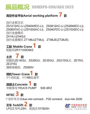 现场直击丨精品“组团出道”，中联重科拉展热度飙升！