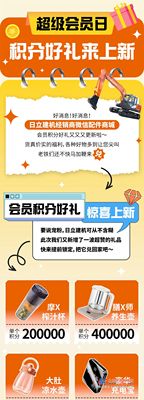 日立建机：3月超级会员日｜福利多多，好礼多多