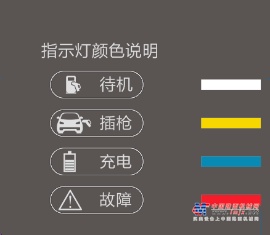 山东临工一体式直流充电桩以高防护模块为核心，该系列产品外观新颖，人机交互友好，产品核心组件采用全灌胶，免维护设计，环境适应性更强，电压输出范围更宽，支持大功率双枪同充。